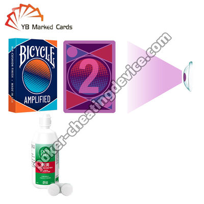 Lensa Kontak InfraMerah untuk Poker Mendominasi Permainan Langsung Dengan Keakuratan